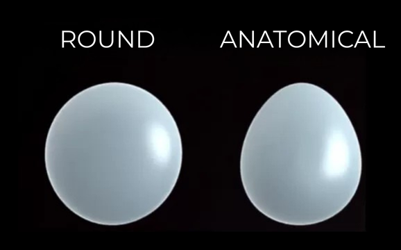 Best Breast Augmentation Surgeon Istanbul